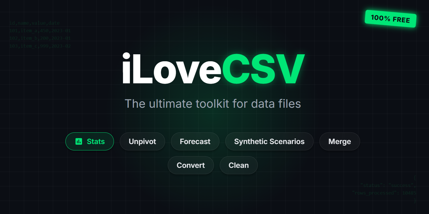 iLoveCSV Blog